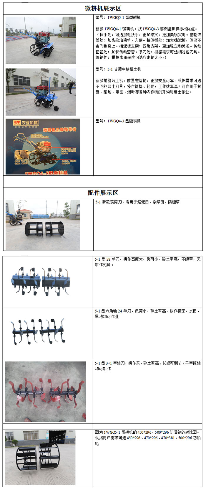 湘潭市長城農業(yè)機械有限公司,湘潭農業(yè)機械,機械及配件經營,橡膠制品銷售