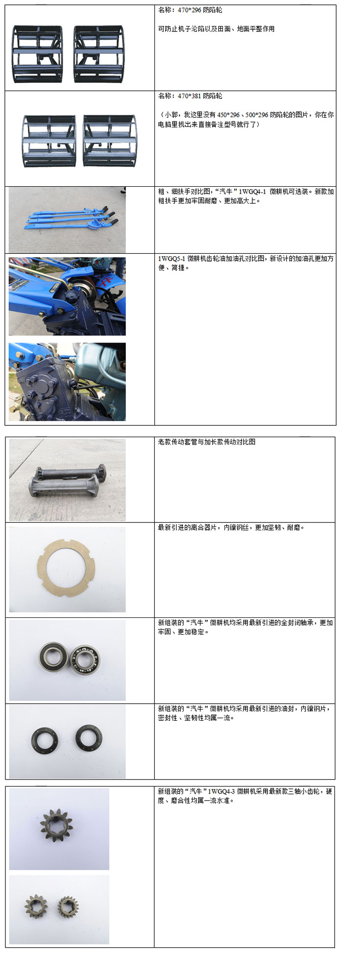 湘潭市長城農業(yè)機械有限公司,湘潭農業(yè)機械,機械及配件經營,橡膠制品銷售